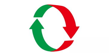 萬源西博會斬獲26.5億元實業(yè)投資，區(qū)域發(fā)展注入強勁新動能