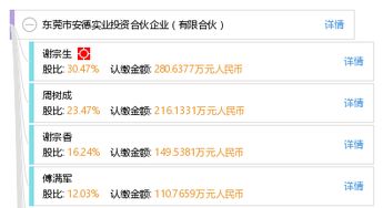 東莞市安德實業(yè)投資合伙企業(yè)（有限合伙）投資管理業(yè)務解析